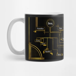 Dodekatheon Mug